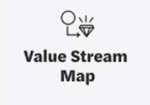 Visible Value Stream Consulting for DevOps Success in Toronto