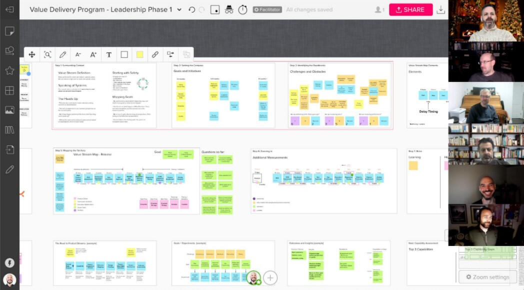 Visible Value Stream Consulting for DevOps Success in Toronto