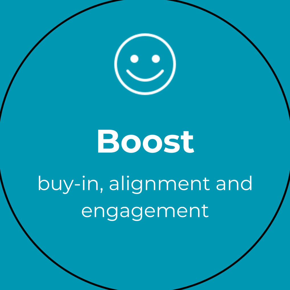 Visible Value Stream Consulting for DevOps Success in Toronto