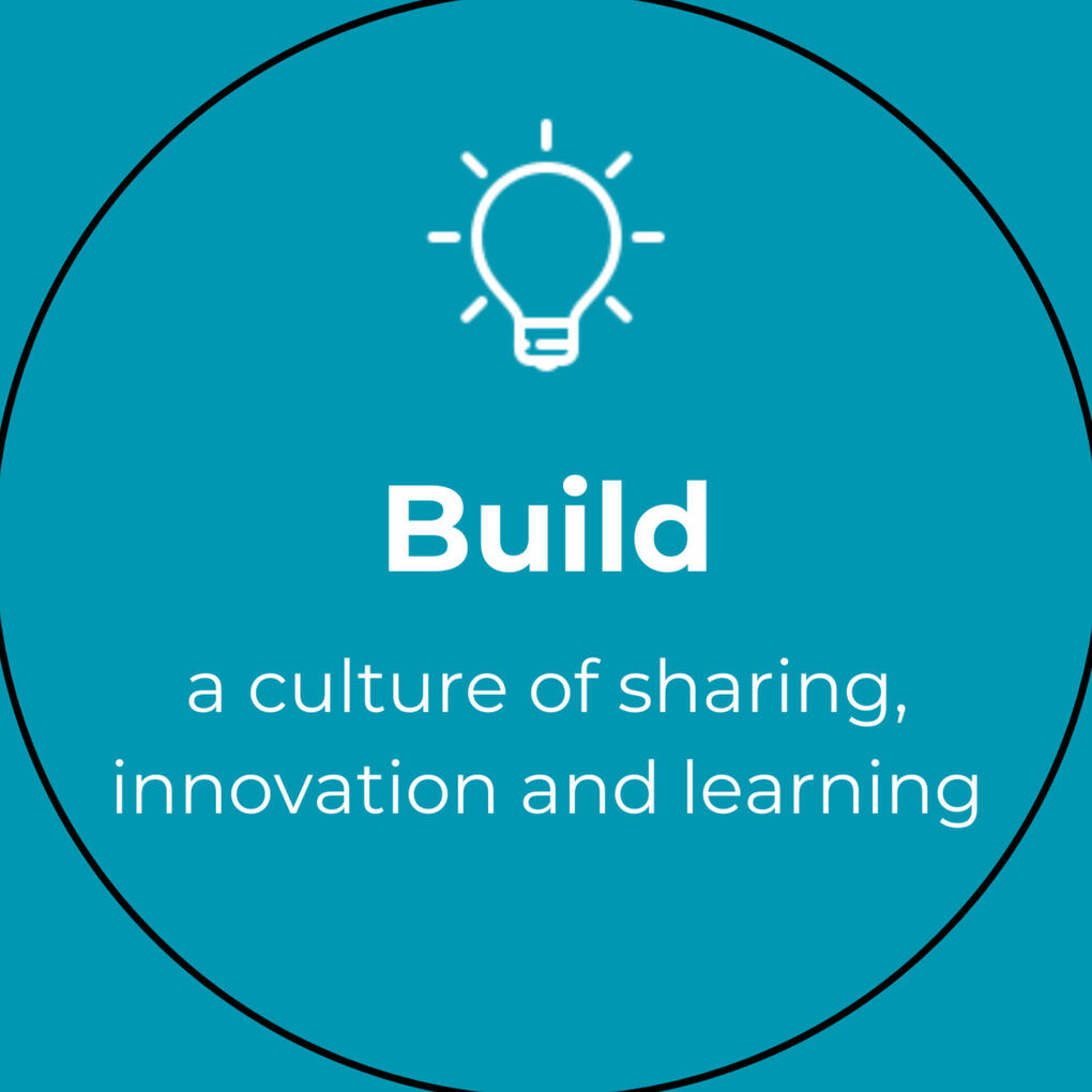 Visible Value Stream Consulting for DevOps Success in Toronto