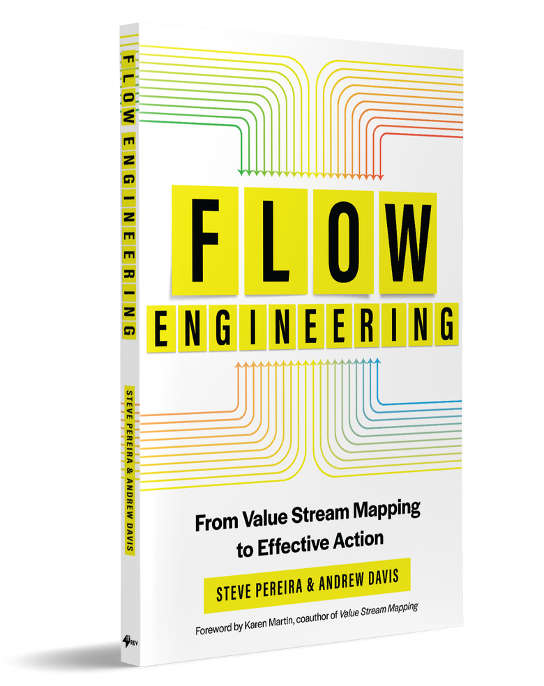 Visible Value Stream Consulting for DevOps Success in Toronto