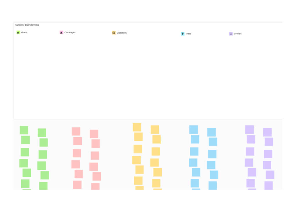 Outcome Mapping Template